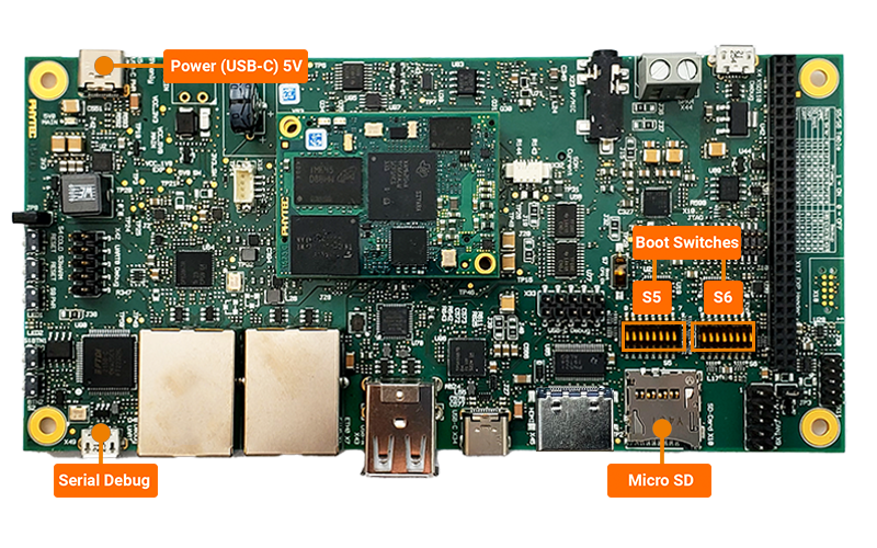 Phytec inputs outputs
