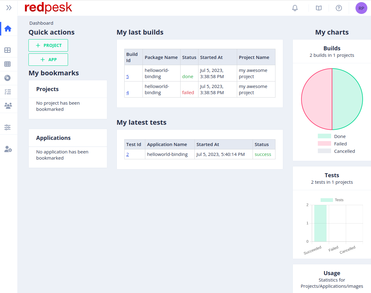 image dashboard