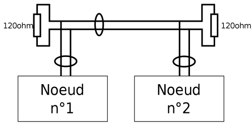 can cabling schema