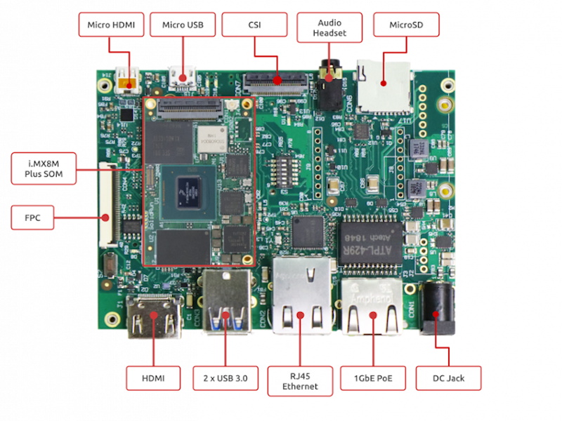 Hummingboard Pulse details